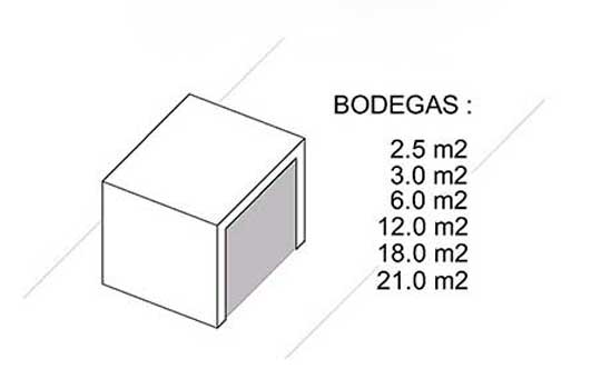 Tu bodega
